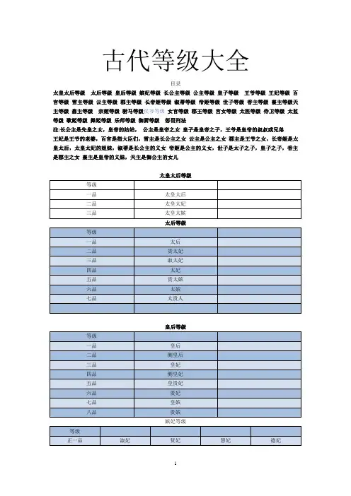 古代等级大全