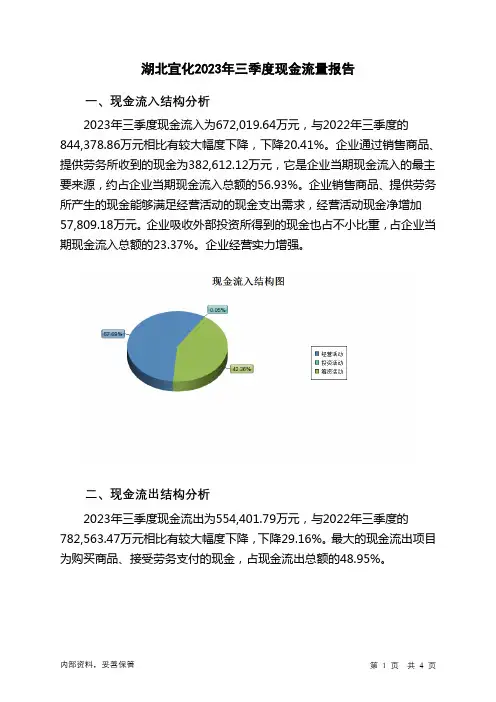 000422湖北宜化2023年三季度现金流量报告