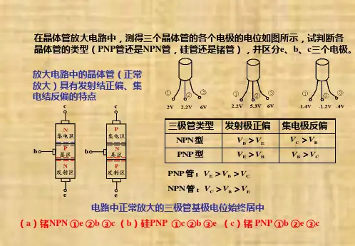 三极管习题[精编文档]
