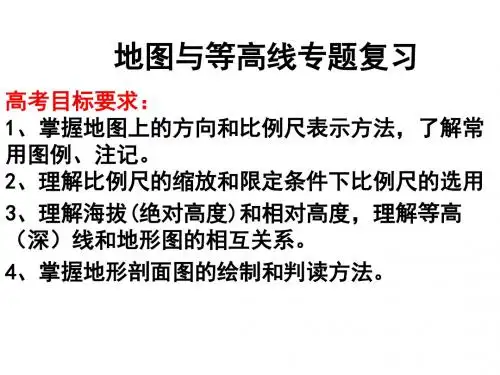 地图与等高线专题复习ppt 人教课标版