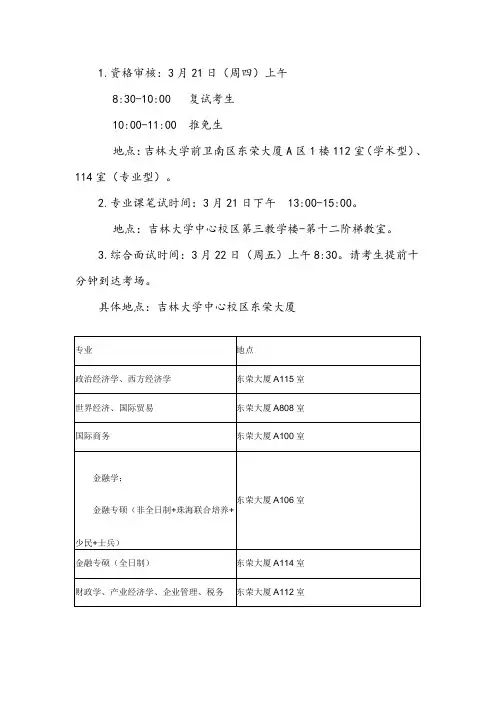 吉林大学经济学院2019年硕士研究生复试具体时间、地点安排