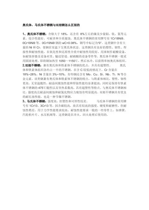 奥氏体,马氏体不锈钢与双相钢怎么区别的
