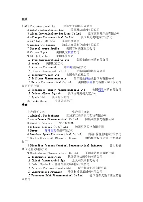 国际药厂名单