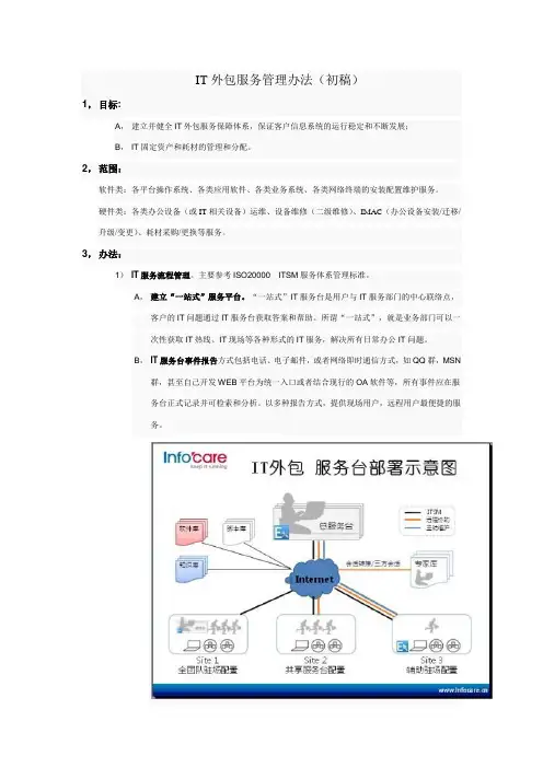 IT外包服务管理办法