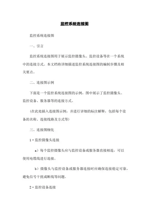 监控系统连接图