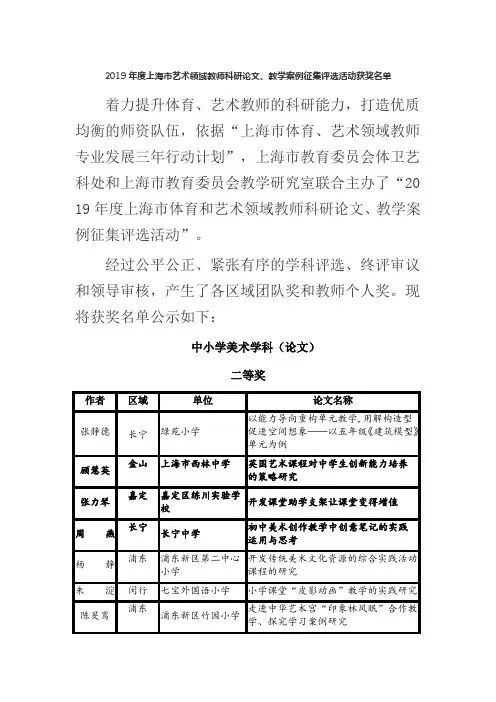 2019年度上海市艺术领域教师科研论文、教学案例征集评选活动获奖名单