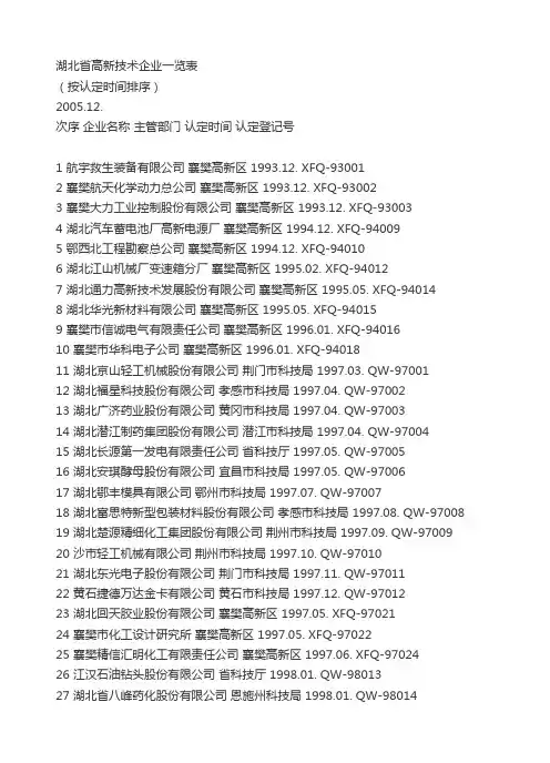湖北省高新技术企业一览表
