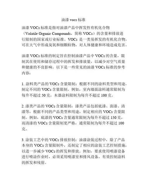 油漆vocs标准