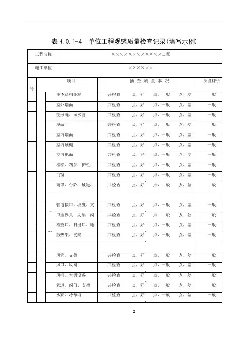 05081单位工程观感质量检查记录(填写示例)