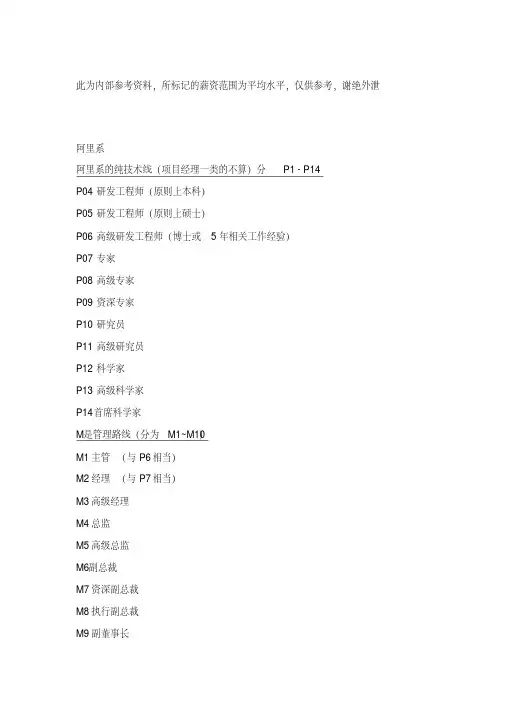 阿里腾讯职级体系参考标准