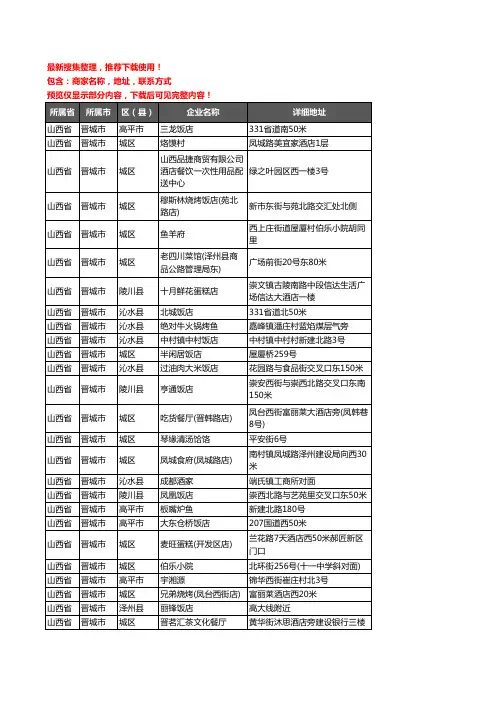 新版山西省晋城市酒店餐饮企业公司商家户名录单联系方式地址大全773家