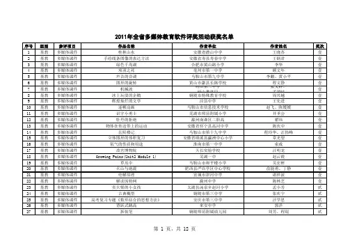 2011年安徽省多媒体教育软件评奖活动获奖名单