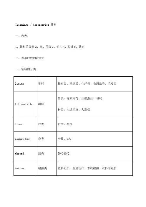 服装辅料中英文术语