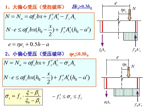 偏心受压