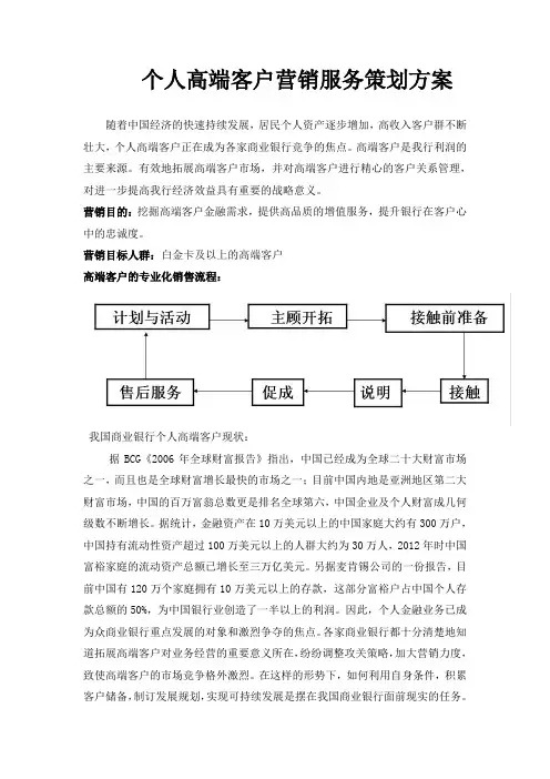 银行个人高端客户营销策划方案