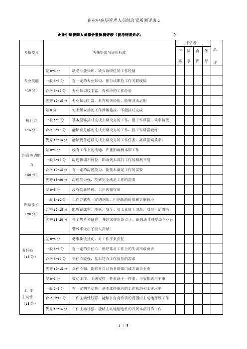 企业中高层管理人员综合素质测评表
