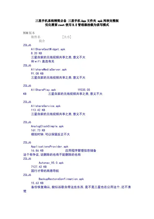 三星手机系统精简必备 三星手机App文件夹 apk列表完整版
