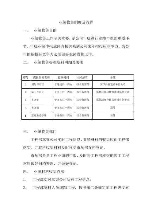 业绩收集制度及流程