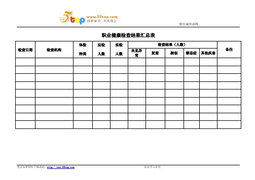 职业健康检查结果汇总表