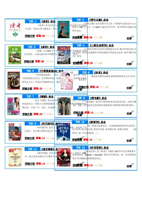 中国畅销杂志排行