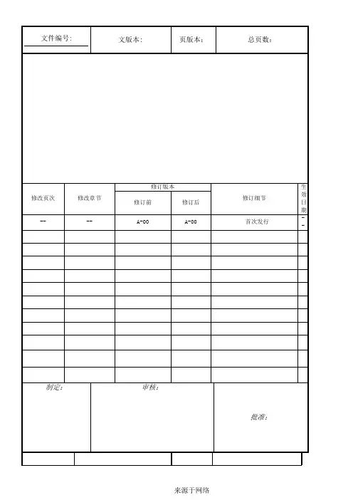 样品承认管理手册