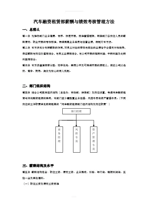 汽车融资租赁部薪酬与绩效考核管理办法
