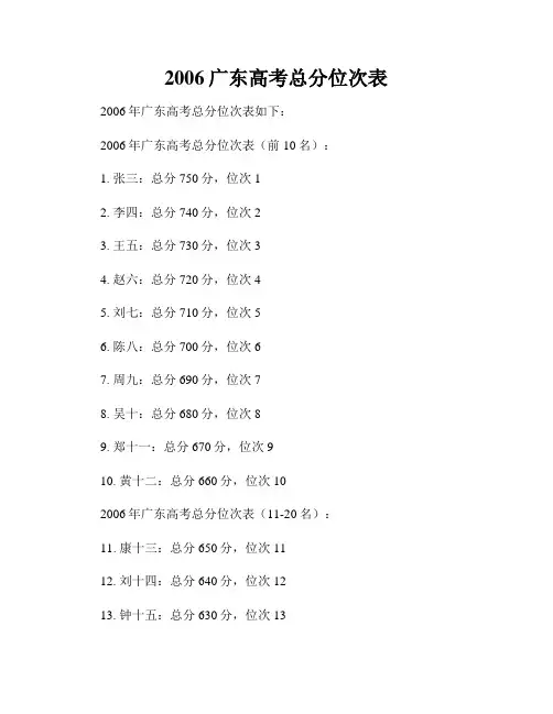 2006广东高考总分位次表