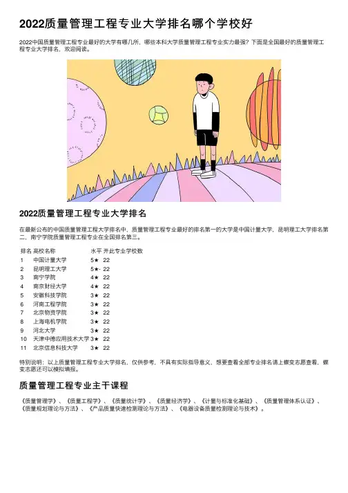 2022质量管理工程专业大学排名哪个学校好