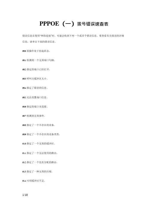 PPPOE拨号错误速查表