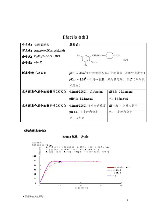 盐酸氨溴索片一致性评价
