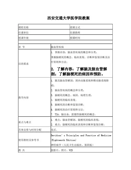 内科学——脑血管疾病