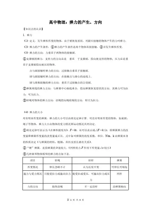 高中物理：弹力的产生 方向