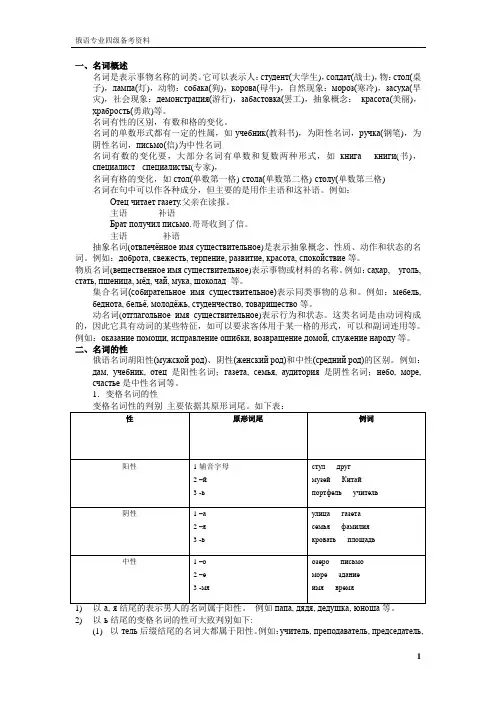 俄语专四语法词汇复习参考资料[1]