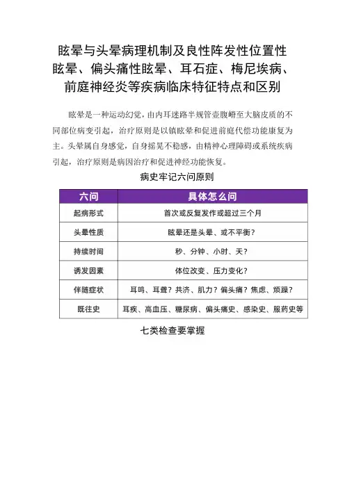 眩晕与头晕病理机制及良性阵发性位置性眩晕、偏头痛性眩晕、耳石症、梅尼埃病、前庭神经炎等特征特点和区别