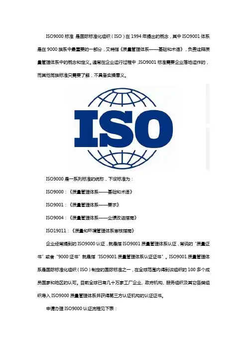 天津9000认证办理流程