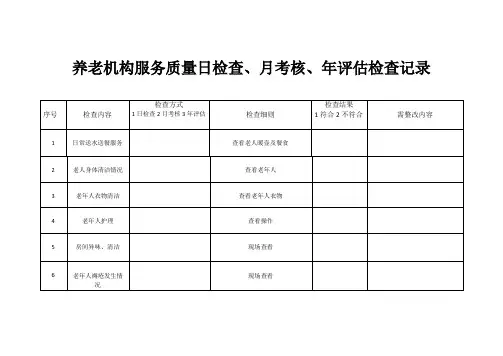 养老机构服务质量日检查、月考核、年评估检查记录