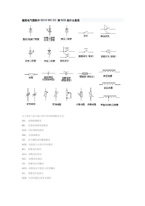 建筑电气图纸中线路敷设方式