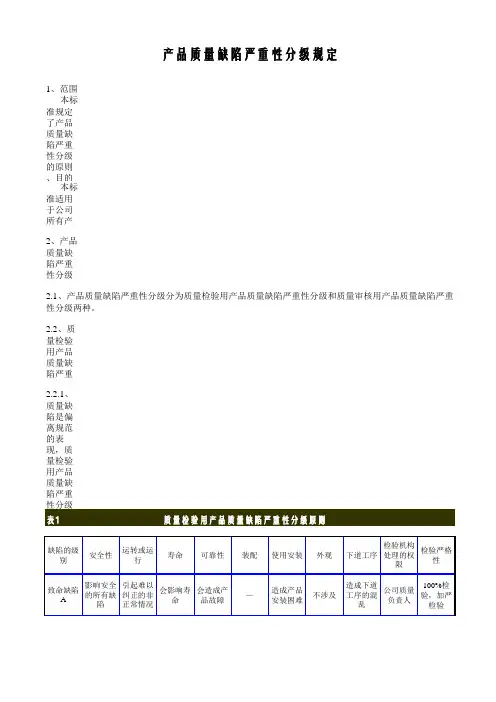 产品质量缺陷严重性分级规定