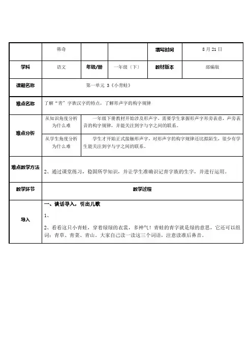 小青蛙：了解“青”字族汉字的特点,了解形声字的构字规律(1)