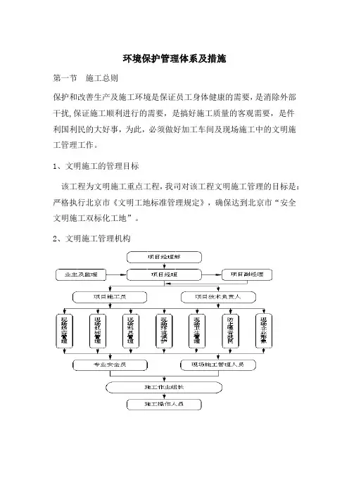 建设工程环境保护管理体系及措施