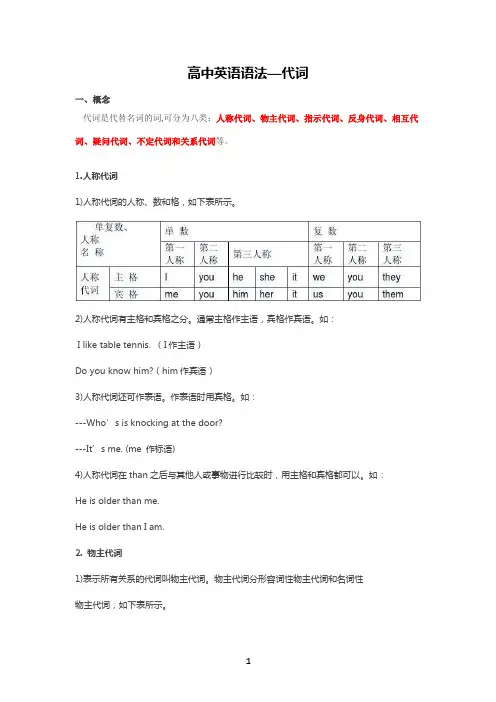高中英语语法之 代词