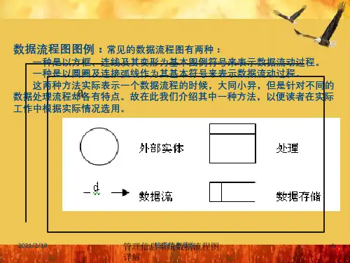 管理信息系统数据流程图详解