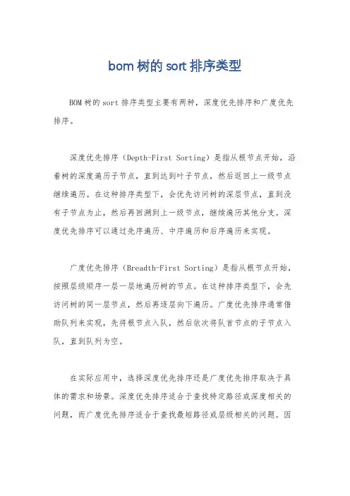 bom树的sort排序类型