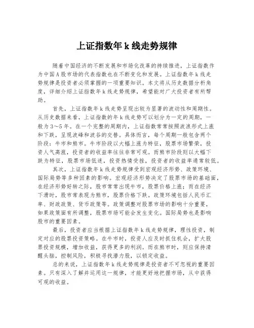 上证指数年k线走势规律
