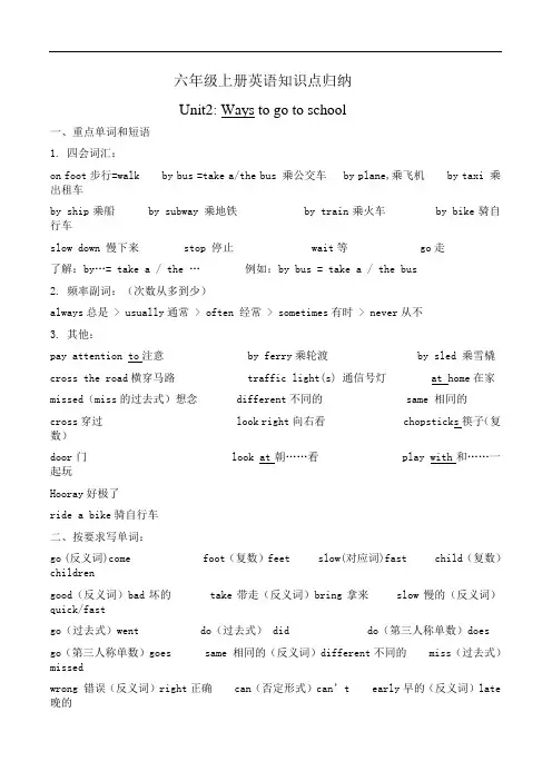 六年级上册Unit2知识点整理练习题