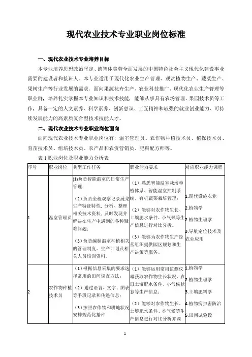 现代农业技术专业职业岗位标准