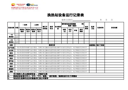 换热站设备运行记录2011