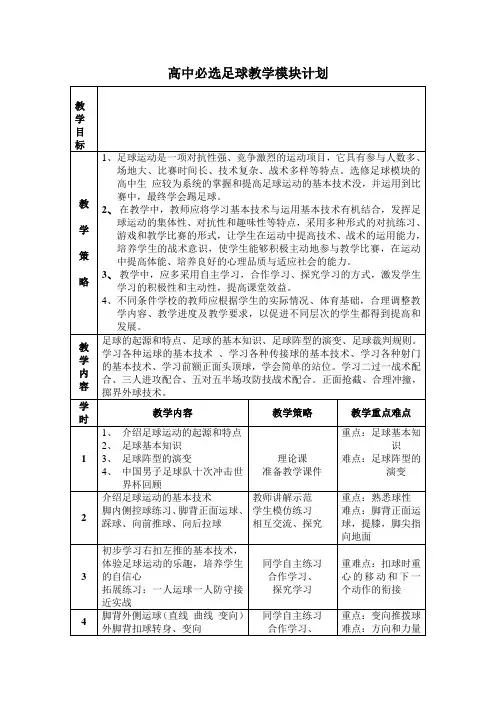高中体育与健康课程足球模块单元计划