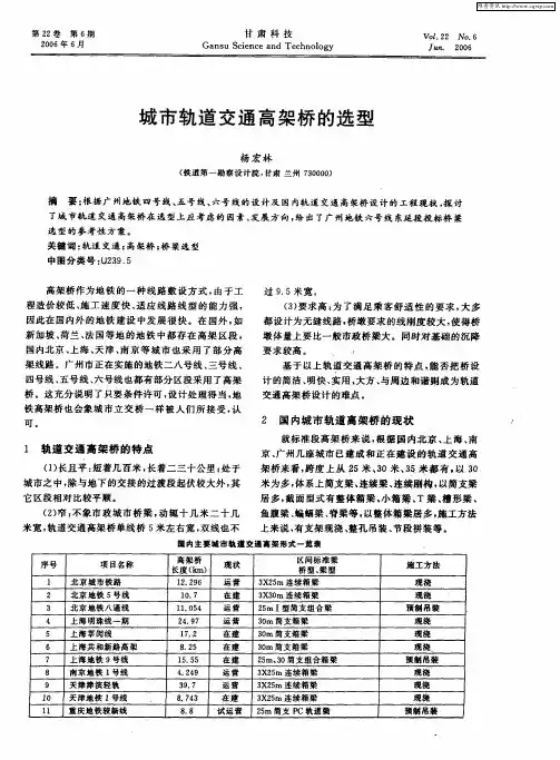 城市轨道交通高架桥的选型