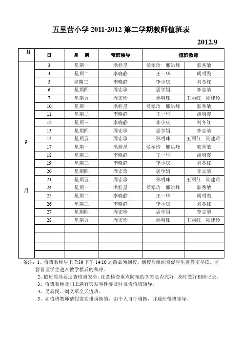 值班表